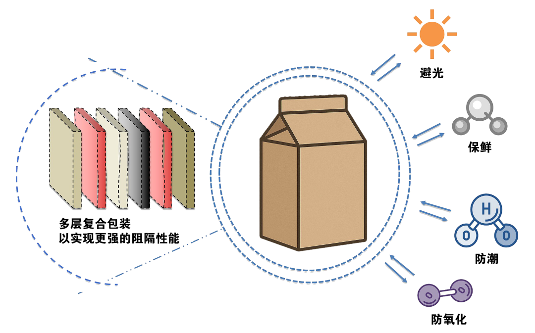 113_4_1764814290.png?wx_fmt=png&from=appmsg