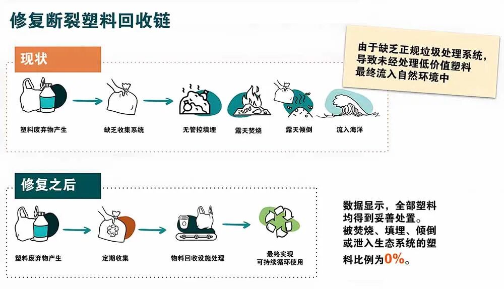 113_6_1764814290.jpeg?wx_fmt=jpeg&from=appmsg