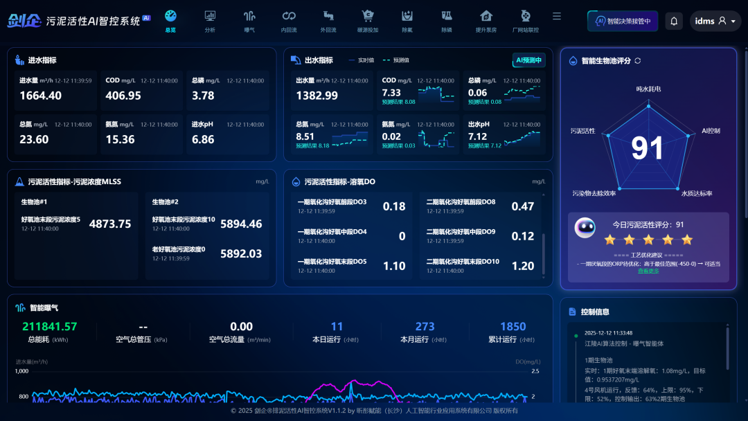 113_6_1765525199.png?wx_fmt=png&from=appmsg