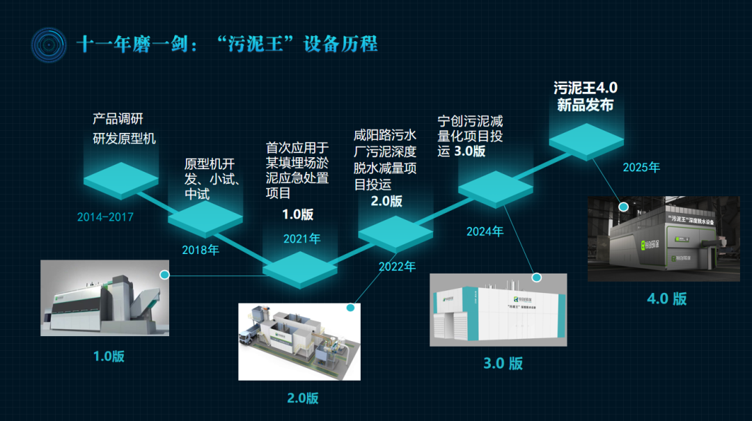 113_6_1765959168.png?wx_fmt=png&from=appmsg