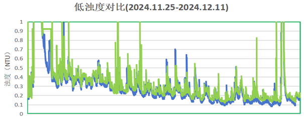 113_8_1766373731.png?wx_fmt=png