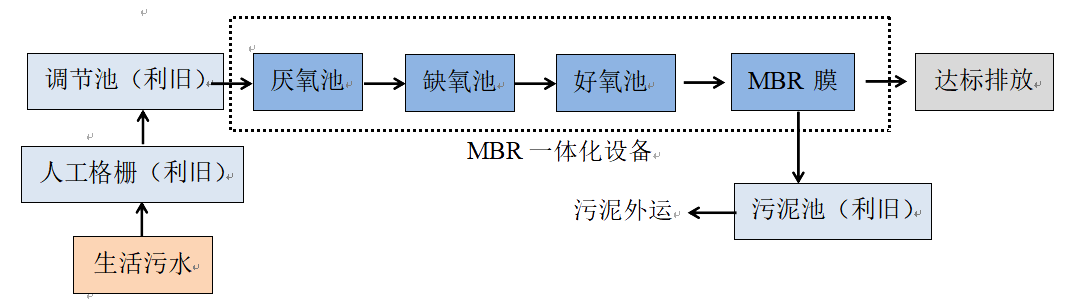 113_9_1765351964.png?wx_fmt=png&from=appmsg