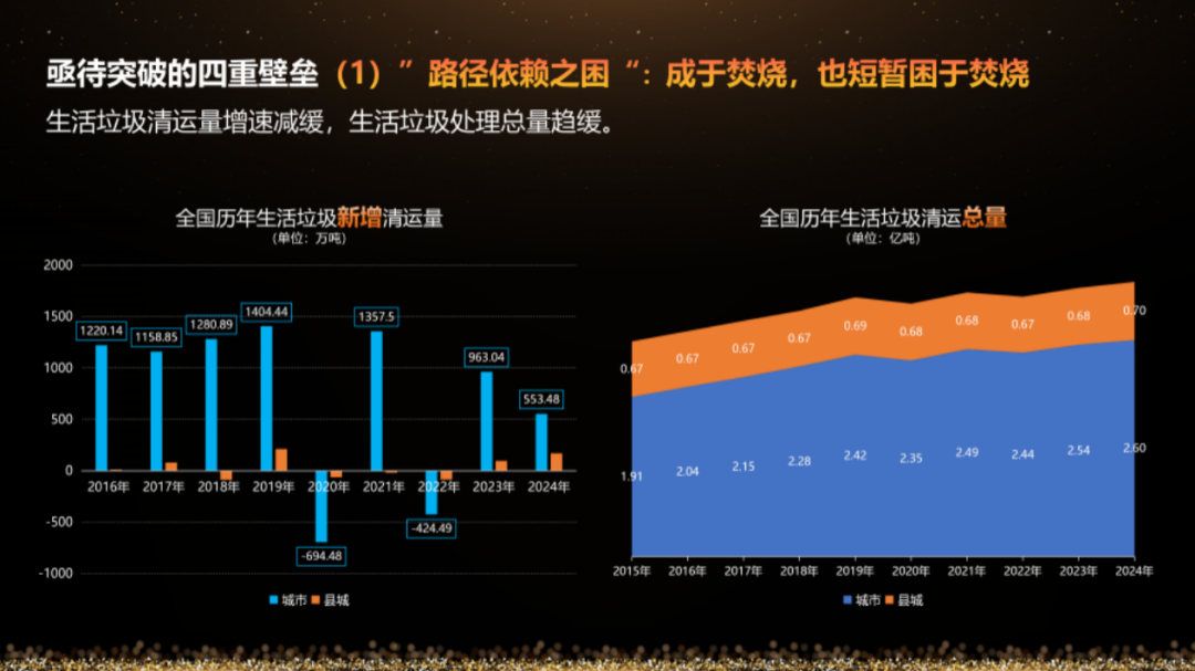 113_9_1766020312.png?wx_fmt=pngfrom=appmsg