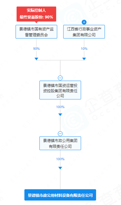 1764580383316160.png image.png