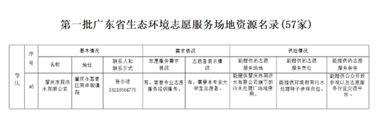 1765250164200973.png 8bb9ccbe917edc01b876cbb9924083c0.png