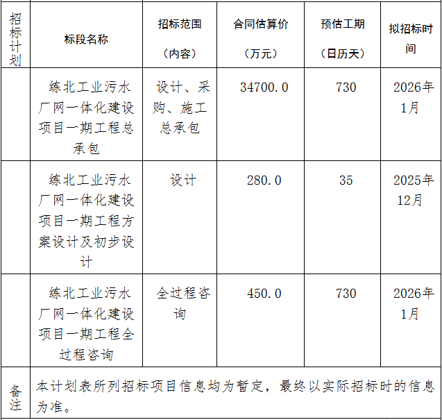 1765251613715589.png image.png