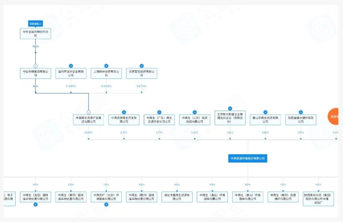 1765333882604247.png image.png