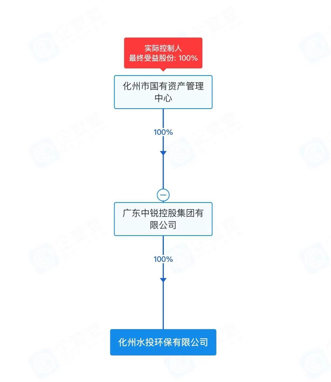 1765417058762910.jpg 47f03bda192ed15489e9f499f43017f6.jpg