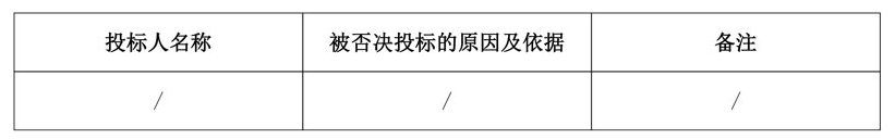 1765762878473097.png e36509196755bd6a53e5e98c98c0fdf9.png