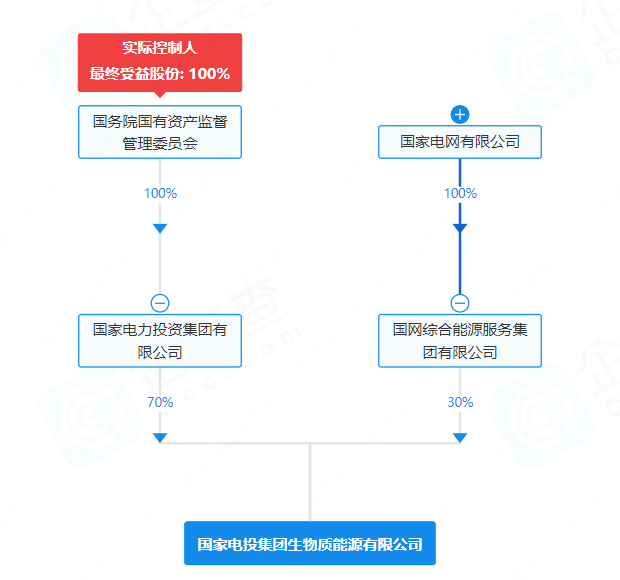 1765788573938226.png 1765788573938226.png