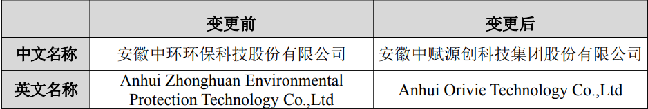 1765849592692138.png ee0f00e85ab9a5490b53380bba8eb20f.png