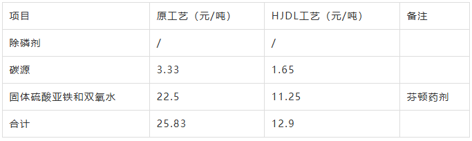 1766642776227409.png image.png