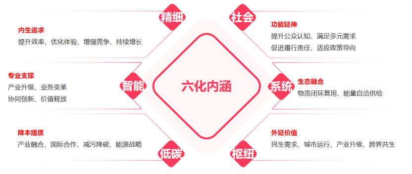 113_3_1767835423.png?wx_fmt=png&from=appmsg