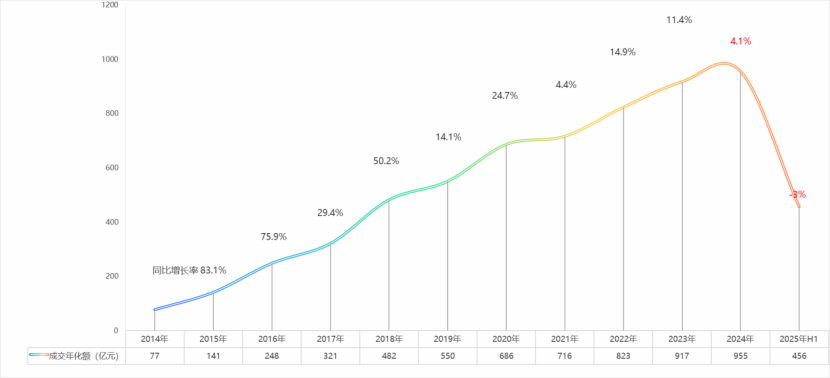 113_3_1769131927.png?wx_fmt=png&from=appmsg