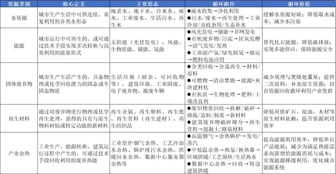 113_7_1768872365.png?wx_fmt=png&from=appmsg