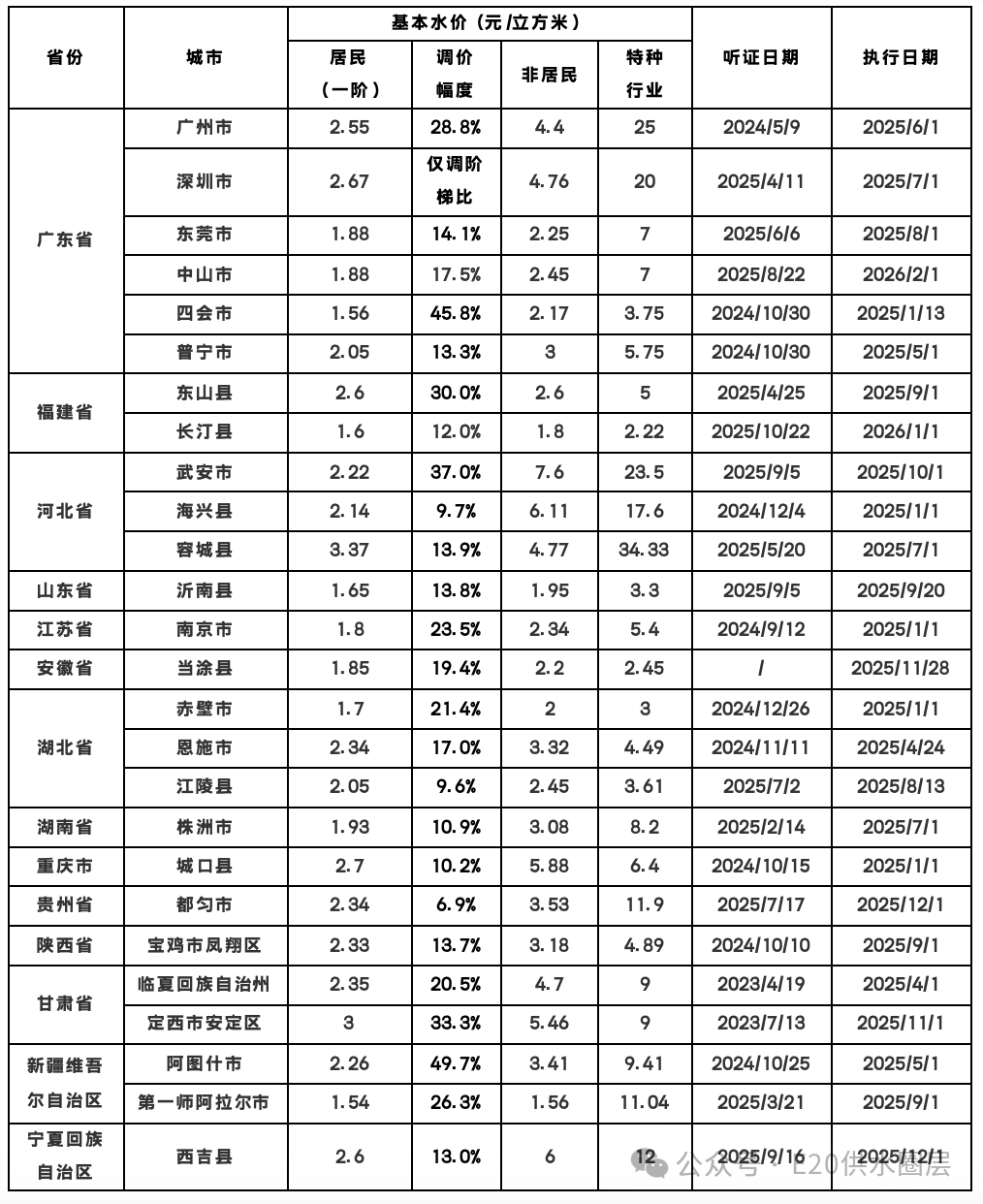 1767922841914116.png e4cf04b1a91926f34dc658f5e578a269.png