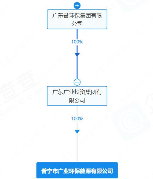 1768439233913945.png dfa239f3fb0ca302134e4c859b785a7a.png