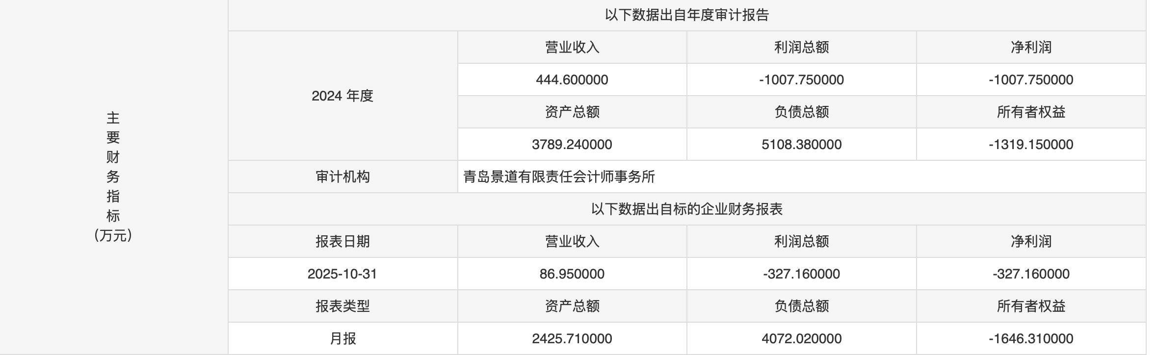 1769132372399536.png 2f88c96095ba397509d9d657d474480b.png