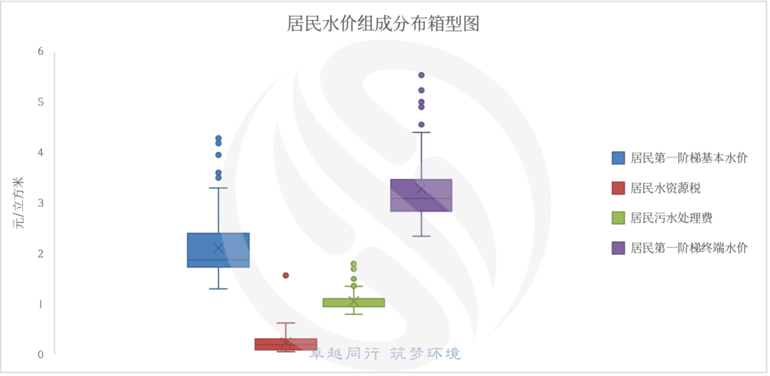 113_17_1770602098.png?wx_fmt=png&from=appmsg