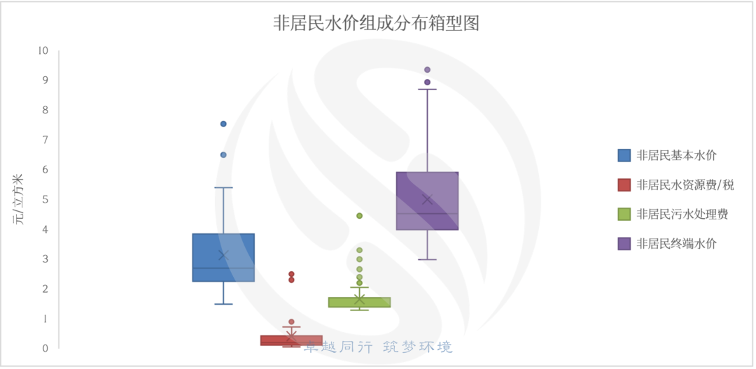 113_18_1770602098.png?wx_fmt=png&from=appmsg