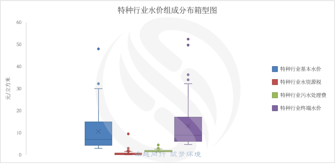 113_19_1770602098.png?wx_fmt=png&from=appmsg