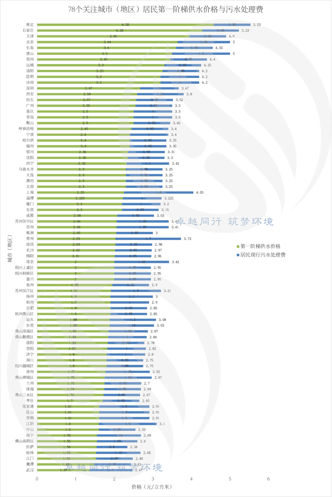 113_22_1770602098.png?wx_fmt=png&from=appmsg