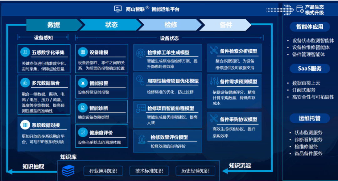 113_3_1772243587.png?wx_fmt=png&from=appmsg