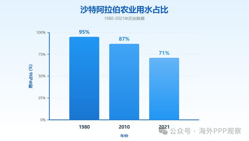 113_4_1771896617.png?wx_fmt=png&watermark=1