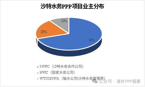 113_4_1771897934.png?wx_fmt=png&watermark=1