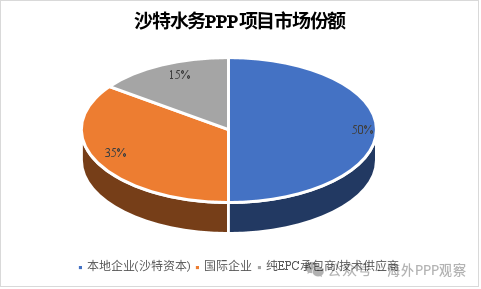 113_5_1771897934.png?wx_fmt=png&watermark=1