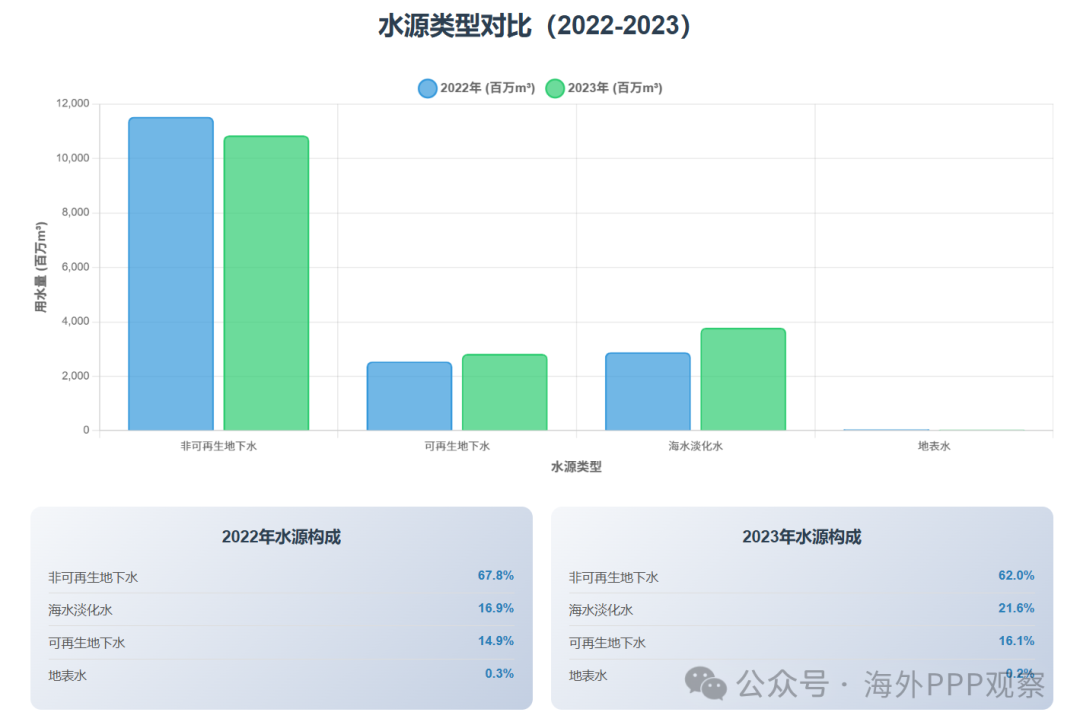 113_8_1771896617.png?wx_fmt=png&from=appmsg&watermark=1