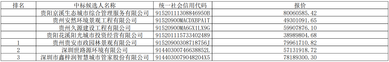 1769998402522262.png e99f001f9543a1bea60b68f067db634a.png