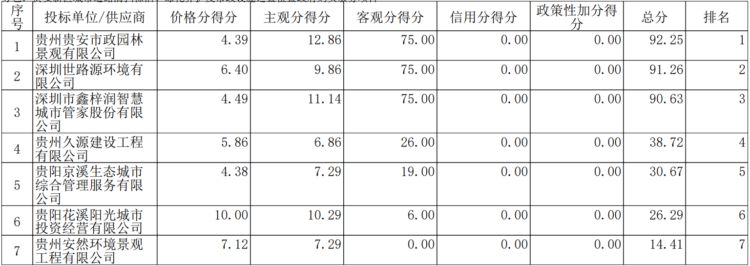 1769998392295516.png d8fab118dd3d2aacafa3e6ba422b8022.png