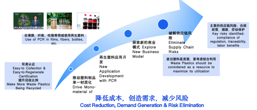 1770619242853780.png 7b1351fa4fa9570abdf3e2339d4dd9cb.png