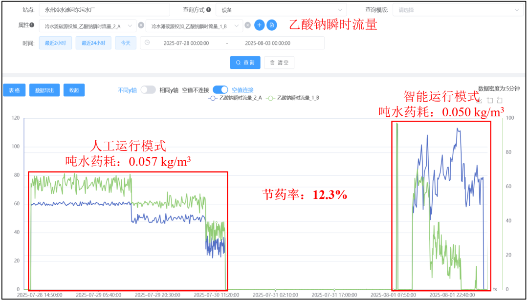 113_12_1772702108.png?wx_fmt=png&from=appmsg