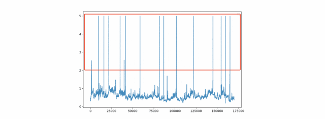 undefined AI二 gif.gif