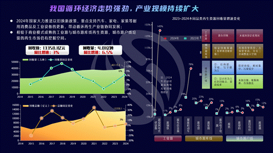 最终版——辨证共生：从