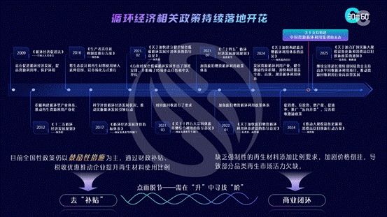 最终版——辨证共生：从