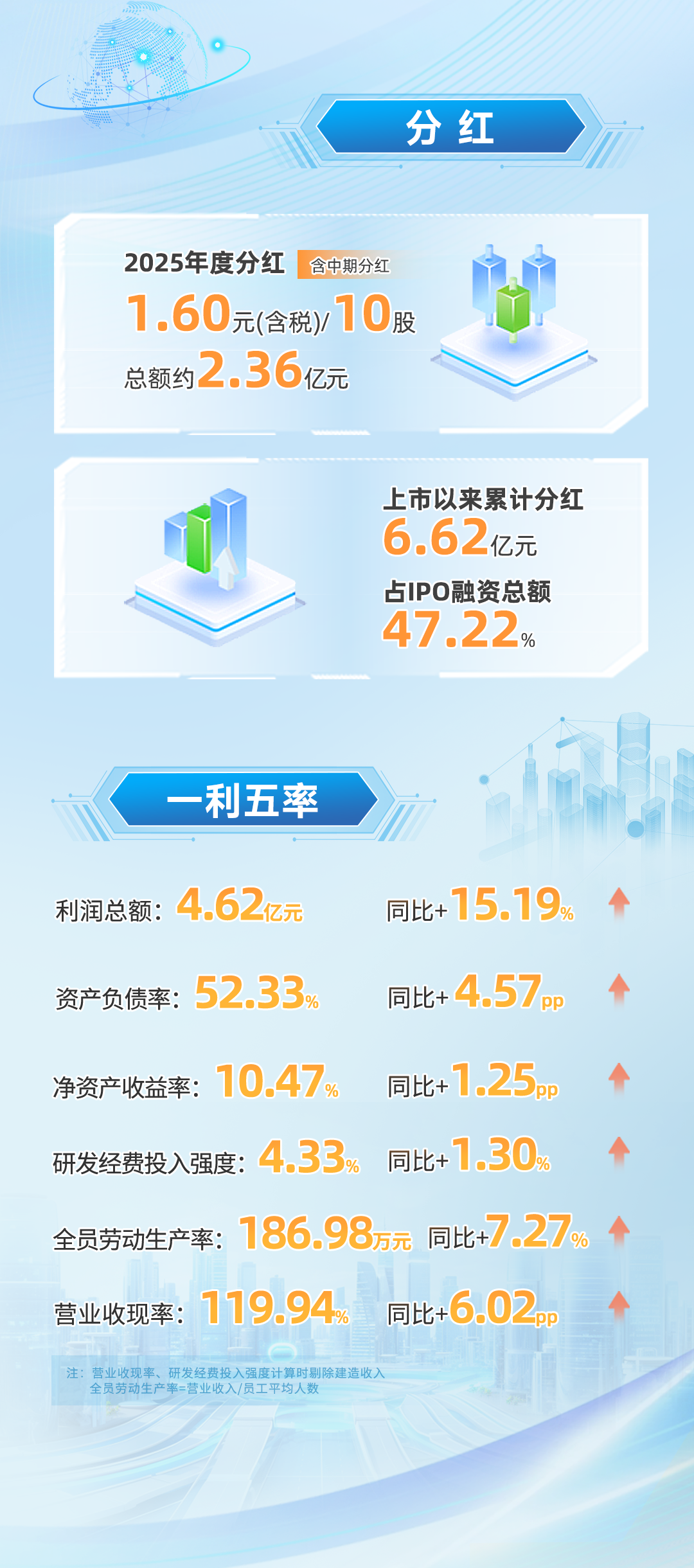 113_4_1774575988.png?wx_fmt=png&from=appmsg#imgIndex=3