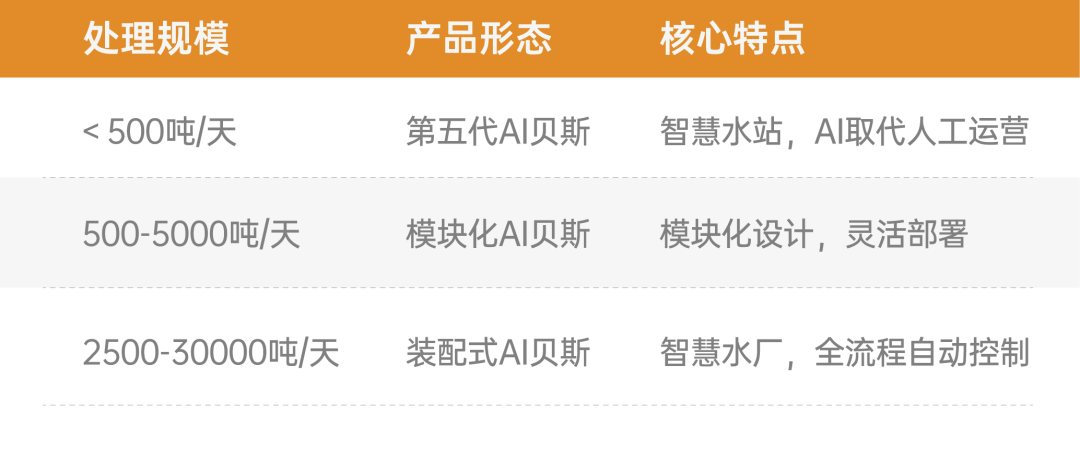 113_4_1774947315.png?wx_fmt=png&from=appmsg