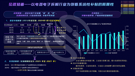 最终版——辨证共生：从