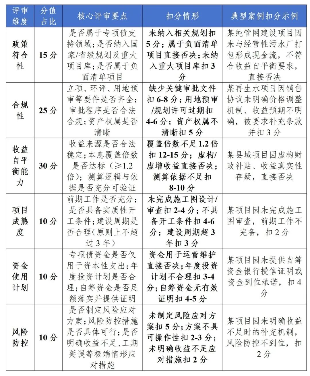 113_6_1774330258.jpeg?wx_fmt=jpeg