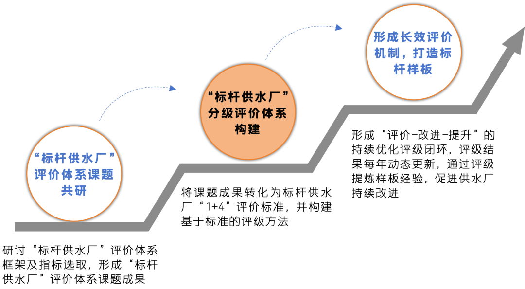 113_7_1773623983.png?wx_fmt=png&from=appmsg