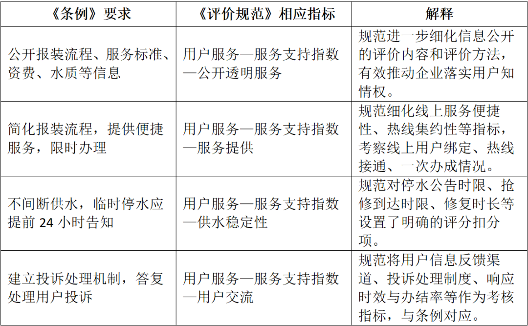 113_7_1773897927.png?wx_fmt=png&from=appmsg