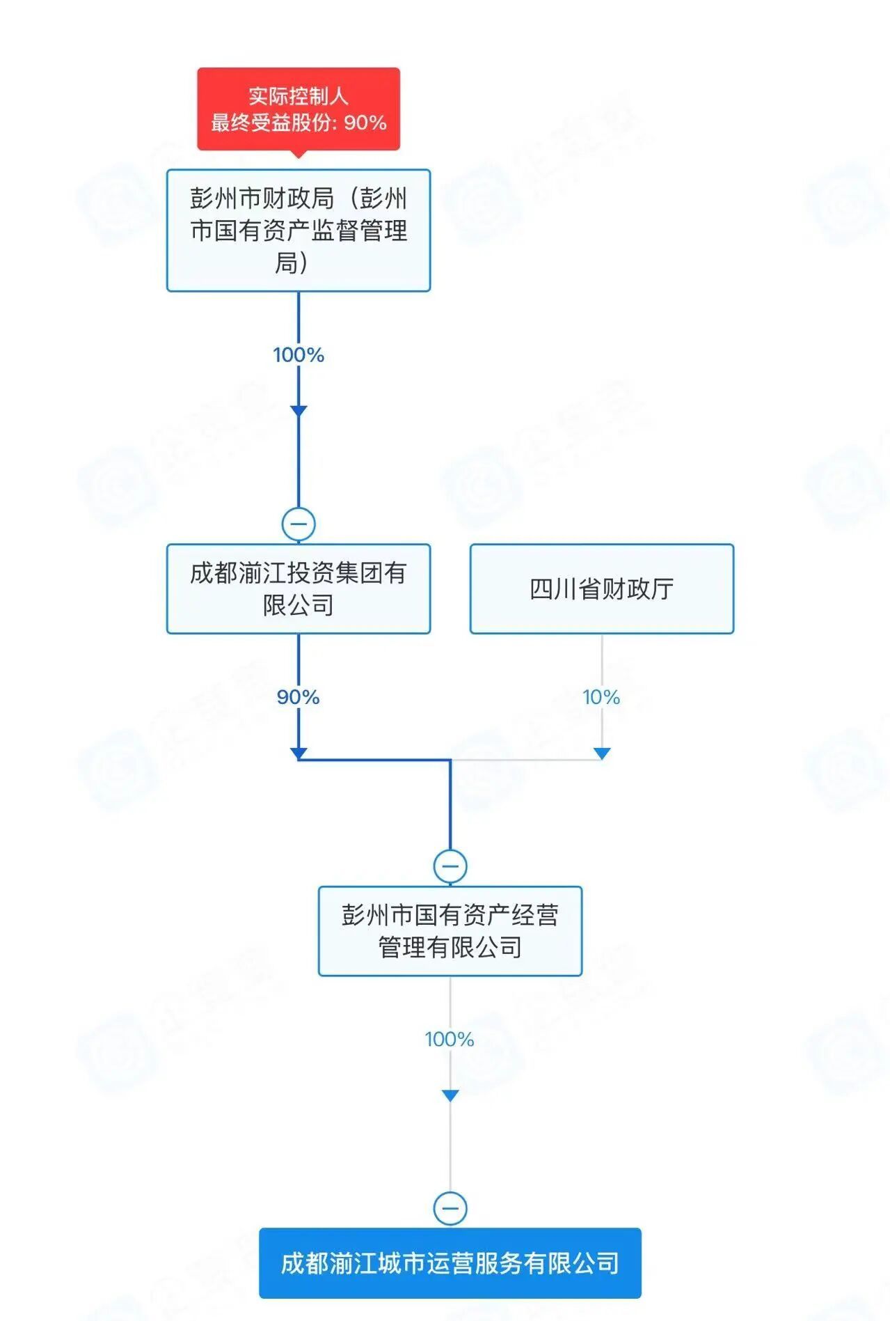 1773626101137988.jpg a25891949cdfc43337873e66c3bd5eb7.jpg