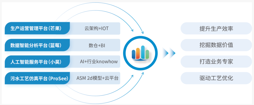 1774406286857503.png image.png