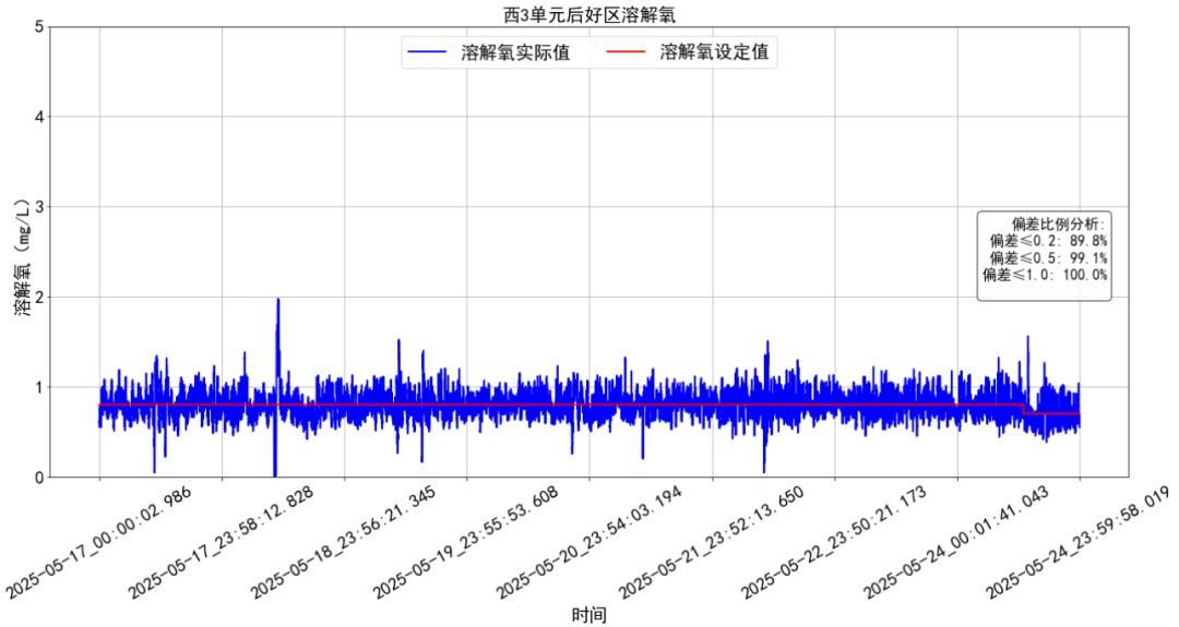 113_14_1777513880.png?wx_fmt=png&from=appmsg