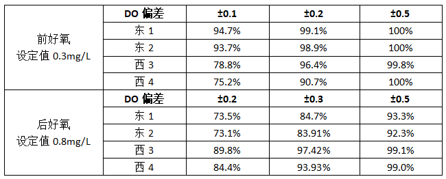 113_15_1777513880.png?wx_fmt=png&from=appmsg