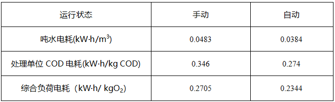 113_17_1777513880.png?wx_fmt=png&from=appmsg