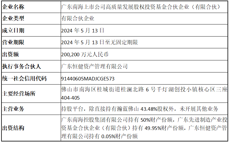 113_2_1776824077.png?wx_fmt=png